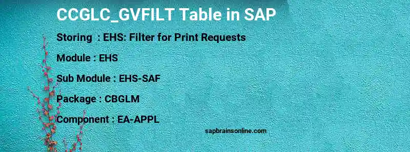 SAP CCGLC_GVFILT table