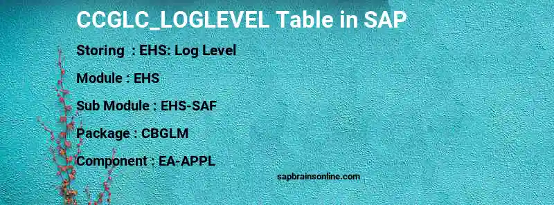 SAP CCGLC_LOGLEVEL table
