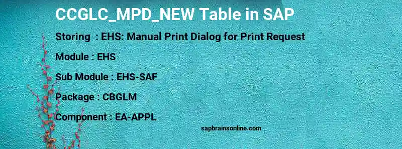 SAP CCGLC_MPD_NEW table