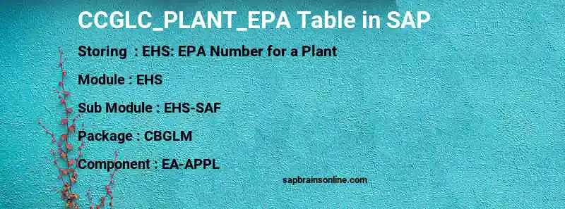 SAP CCGLC_PLANT_EPA table