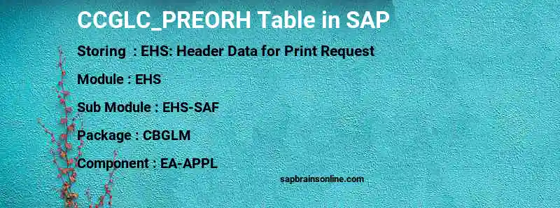 SAP CCGLC_PREORH table