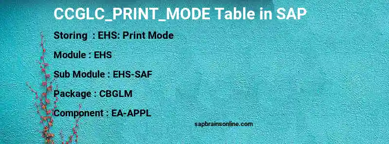 SAP CCGLC_PRINT_MODE table