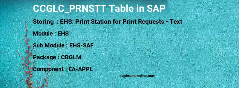 SAP CCGLC_PRNSTT table