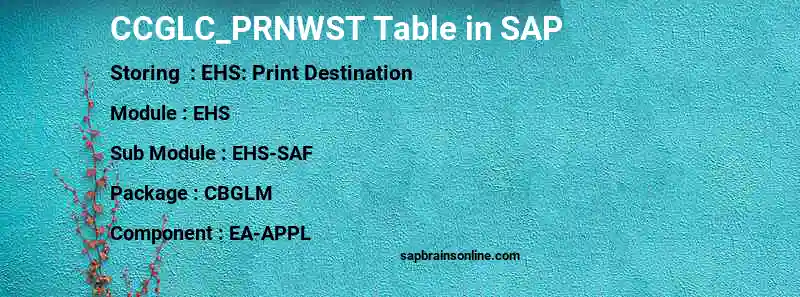 SAP CCGLC_PRNWST table
