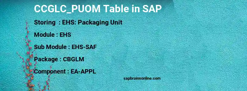 SAP CCGLC_PUOM table
