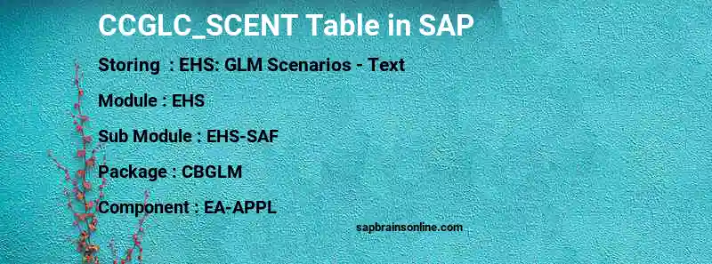 SAP CCGLC_SCENT table