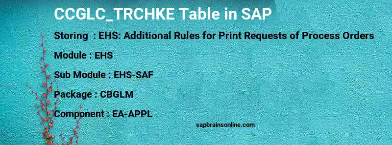 SAP CCGLC_TRCHKE table