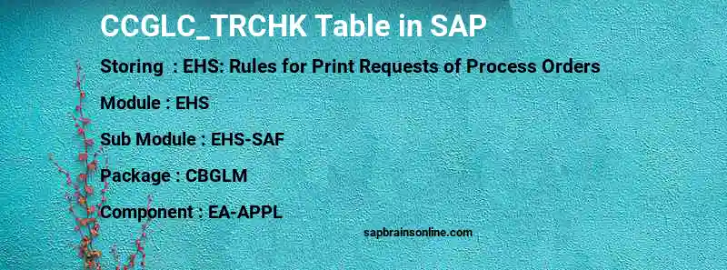 SAP CCGLC_TRCHK table
