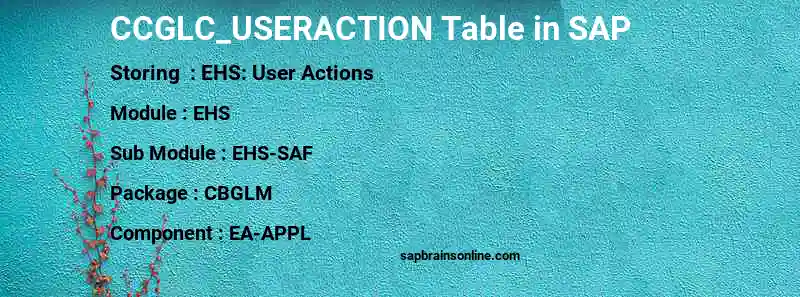 SAP CCGLC_USERACTION table