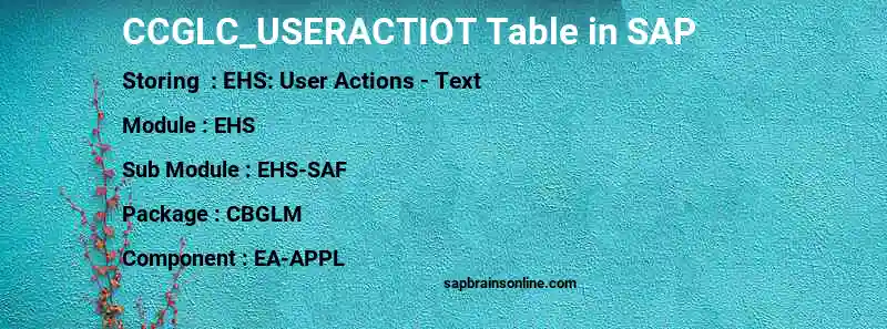 SAP CCGLC_USERACTIOT table
