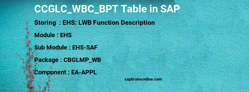 SAP CCGLC_WBC_BPT table