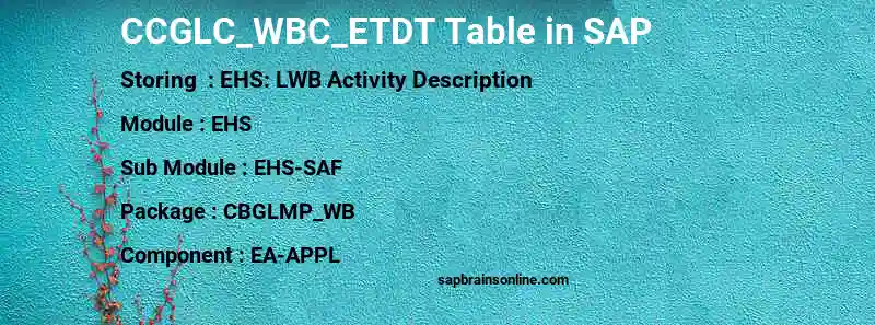 SAP CCGLC_WBC_ETDT table