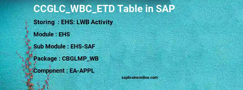 SAP CCGLC_WBC_ETD table