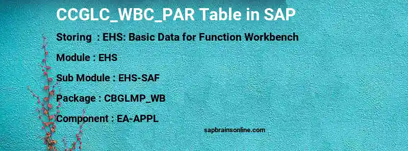 SAP CCGLC_WBC_PAR table