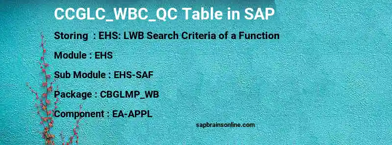 SAP CCGLC_WBC_QC table