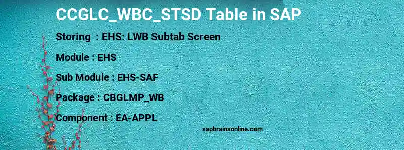 SAP CCGLC_WBC_STSD table
