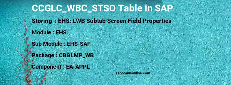 SAP CCGLC_WBC_STSO table