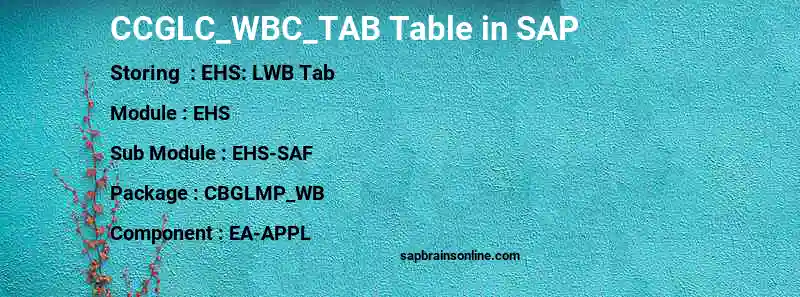 SAP CCGLC_WBC_TAB table