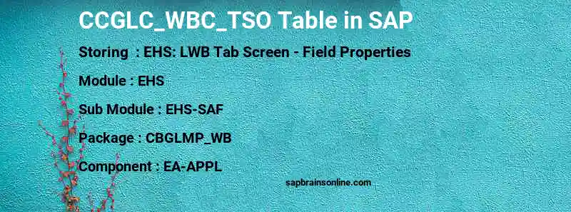 SAP CCGLC_WBC_TSO table