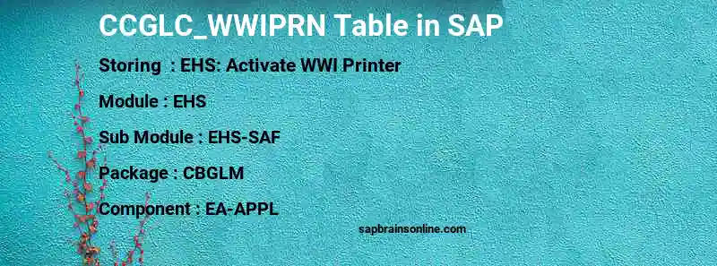 SAP CCGLC_WWIPRN table