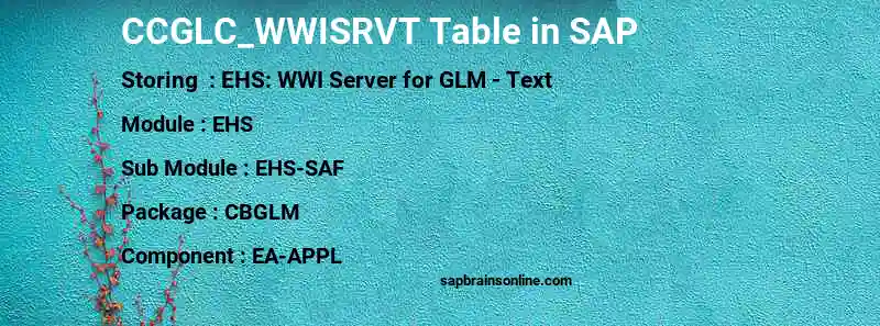 SAP CCGLC_WWISRVT table