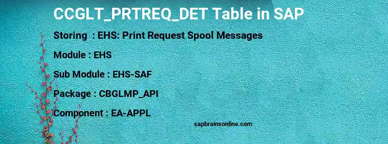 SAP CCGLT_PRTREQ_DET table