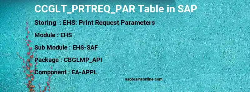 SAP CCGLT_PRTREQ_PAR table
