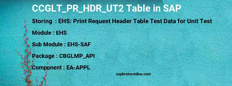 SAP CCGLT_PR_HDR_UT2 table
