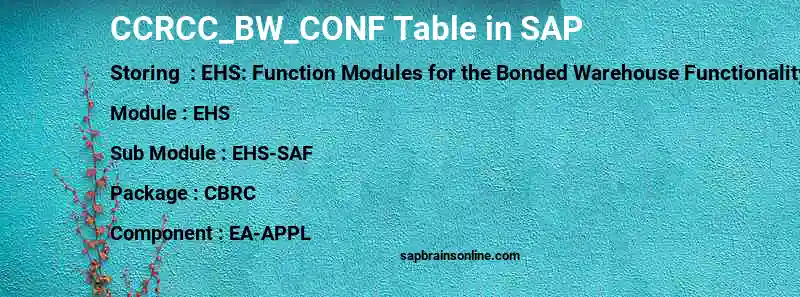 SAP CCRCC_BW_CONF table