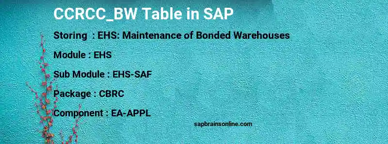 SAP CCRCC_BW table