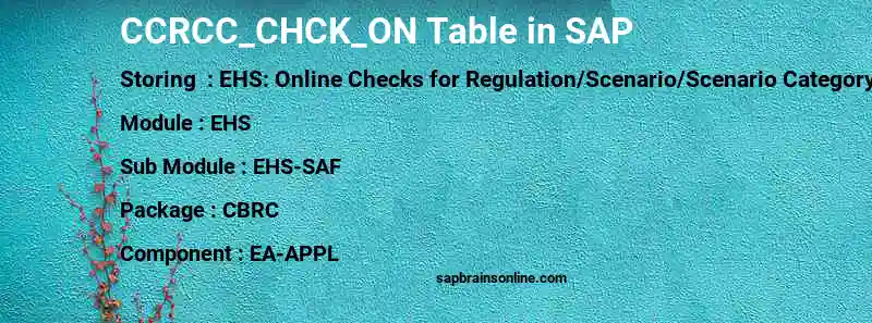 SAP CCRCC_CHCK_ON table