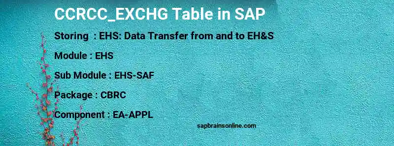 SAP CCRCC_EXCHG table