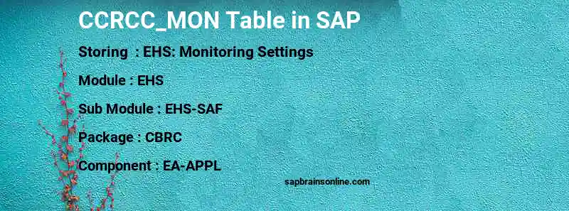 SAP CCRCC_MON table
