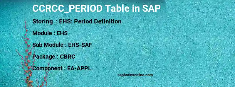 SAP CCRCC_PERIOD table