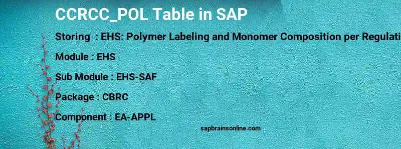 SAP CCRCC_POL table