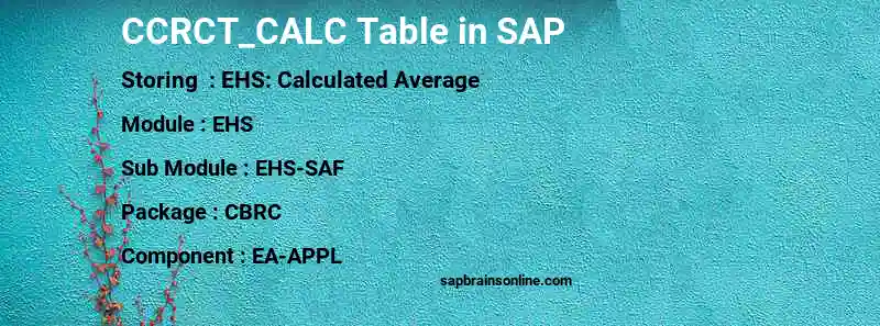 SAP CCRCT_CALC table