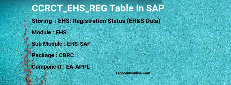 SAP CCRCT_EHS_REG table
