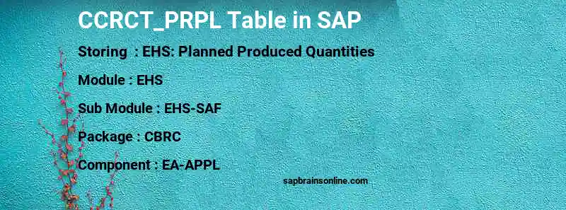 SAP CCRCT_PRPL table