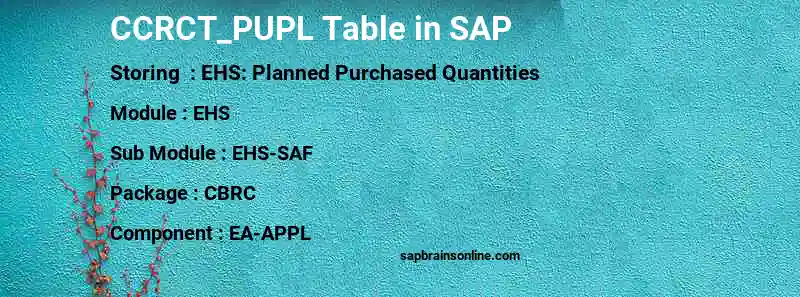 SAP CCRCT_PUPL table