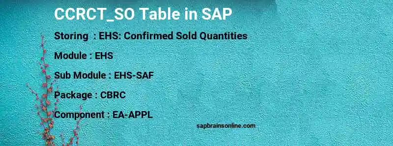 SAP CCRCT_SO table