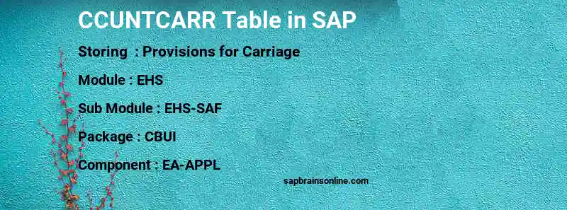 SAP CCUNTCARR table