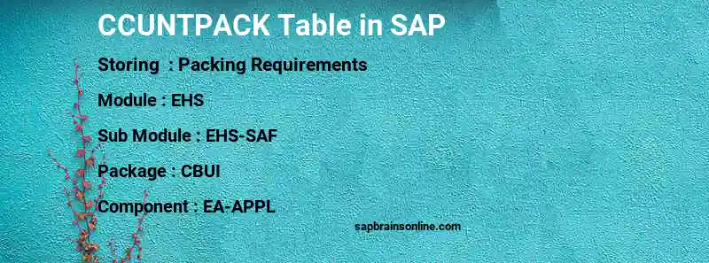 SAP CCUNTPACK table