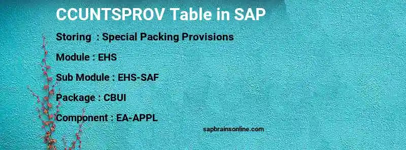 SAP CCUNTSPROV table