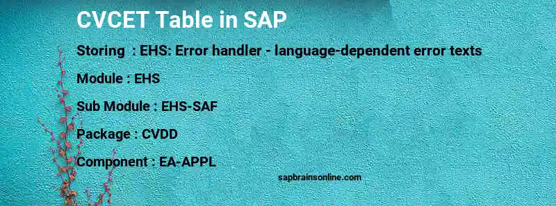 SAP CVCET table