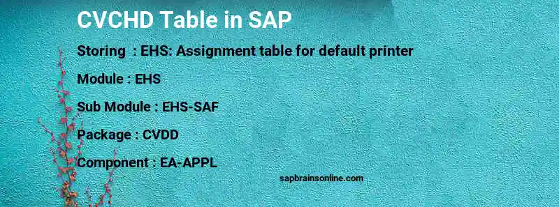 SAP CVCHD table