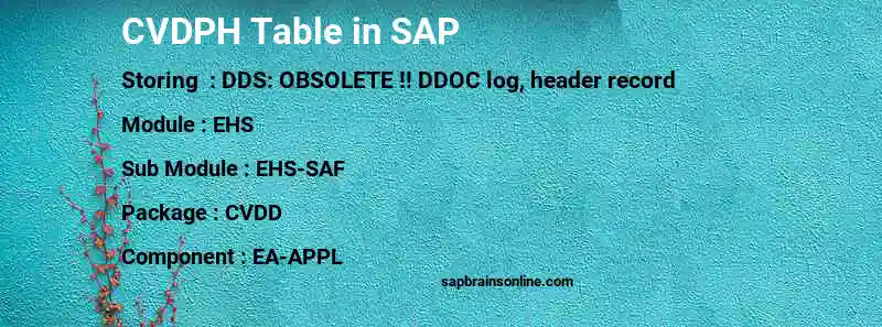 SAP CVDPH table