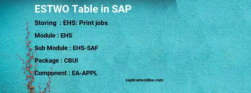 SAP ESTWO table