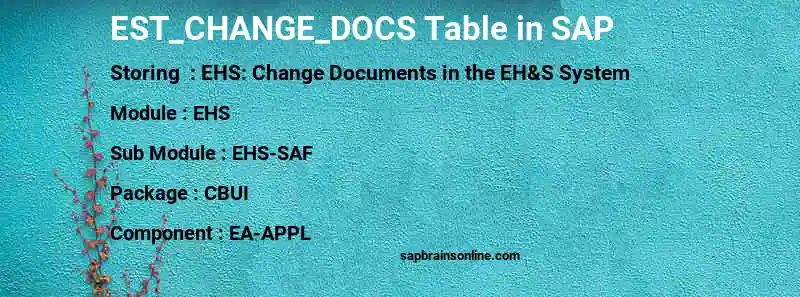 SAP EST_CHANGE_DOCS table