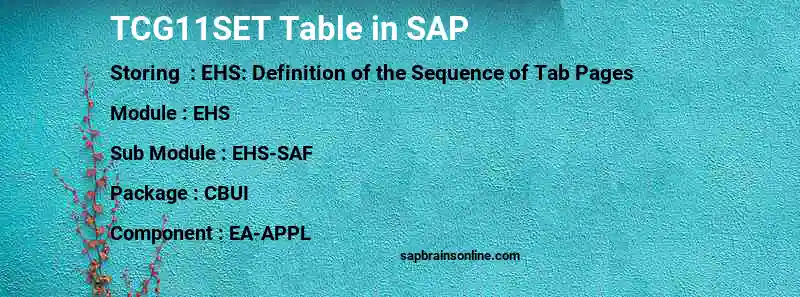 SAP TCG11SET table