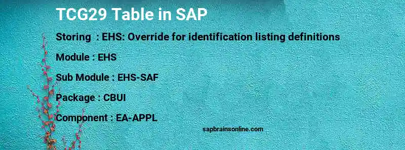 SAP TCG29 table